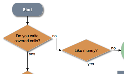 money making guide sample