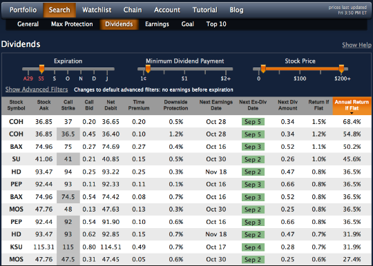 weekly dividends without earnings for Sep 5 expiration