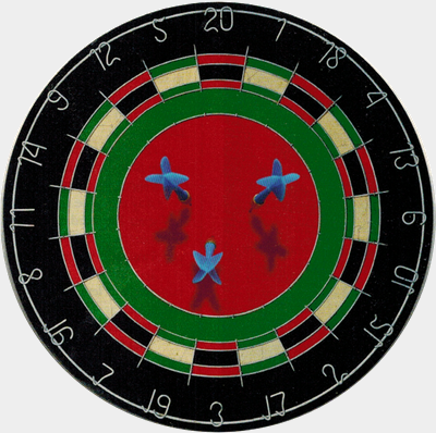 big bullseye when selling call options
