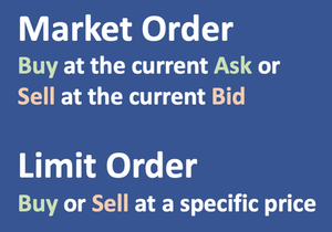 limit order vs. market order