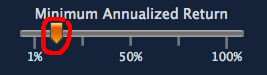 minimum annualized return