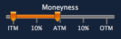 moneyness filter set to in-the-money only