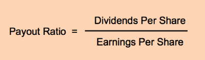 payout ratio calculation