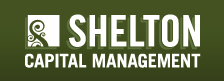 Shelton Capital Management