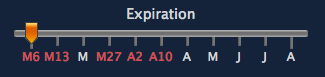 weekly options expiration slider