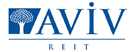 Avantis International Large Cap Value ETF covered calls