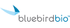 bluebird bio, Inc. covered calls