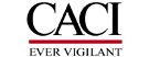 CACI International, Inc. Class A covered calls