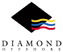 Diamond Offshore Drilling, Inc. covered calls