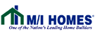 M/I Homes, Inc. covered calls