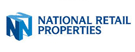 National Retail Properties covered calls