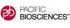 Pacific Biosciences of California, Inc. dividend