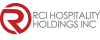 RCI Hospitality Holdings, Inc. covered calls