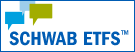 Schwab US Dividend Equity ETF covered calls