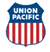 Union Pacific Corporation covered calls