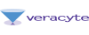 Veracyte, Inc. covered calls