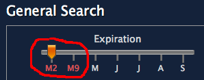 weekly options expiration